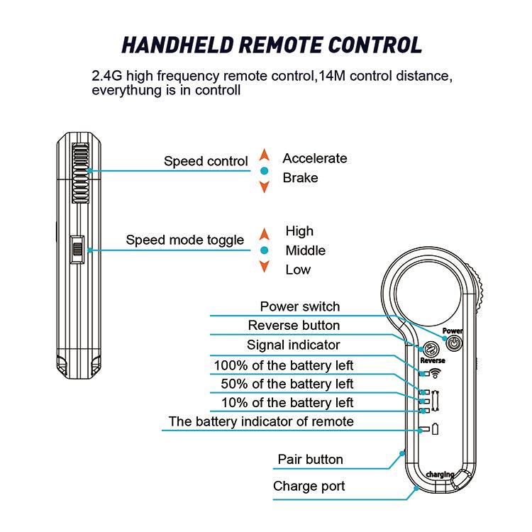 Galaxy 1 Electric Skateboard - Skateboard Australia